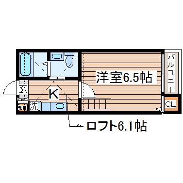 STAGE福沢町(1K/1階)の間取り写真
