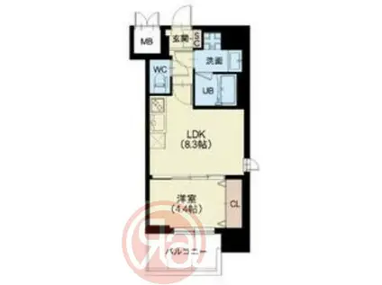 スプランディッド難波III(1LDK/8階)の間取り写真