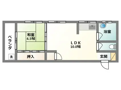 島アパート(1LDK/3階)の間取り写真