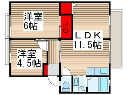 グリーンハイツC(2LDK/1階)の間取り写真