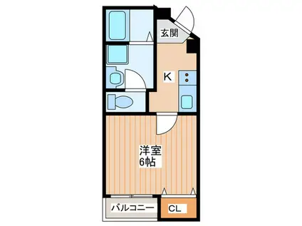 若葉ハウス(1K/1階)の間取り写真