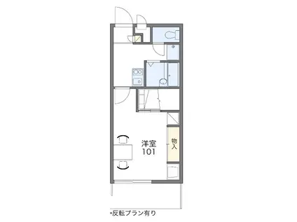 フィレンツェ七番(1K/1階)の間取り写真