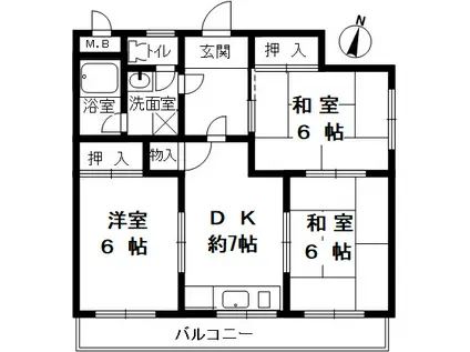 サニーライフ住吉(3DK/2階)の間取り写真