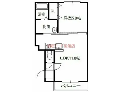 アビターレ中島(1LDK/2階)の間取り写真