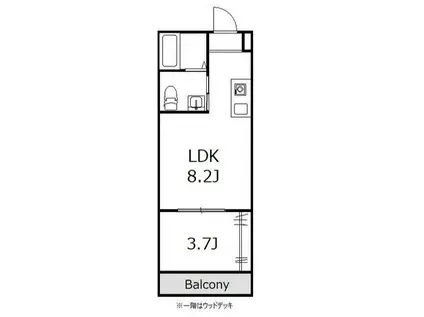 ひなたと春風のラテ(1LDK/2階)の間取り写真