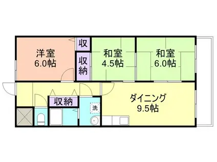 サングリーン中島(3DK/1階)の間取り写真