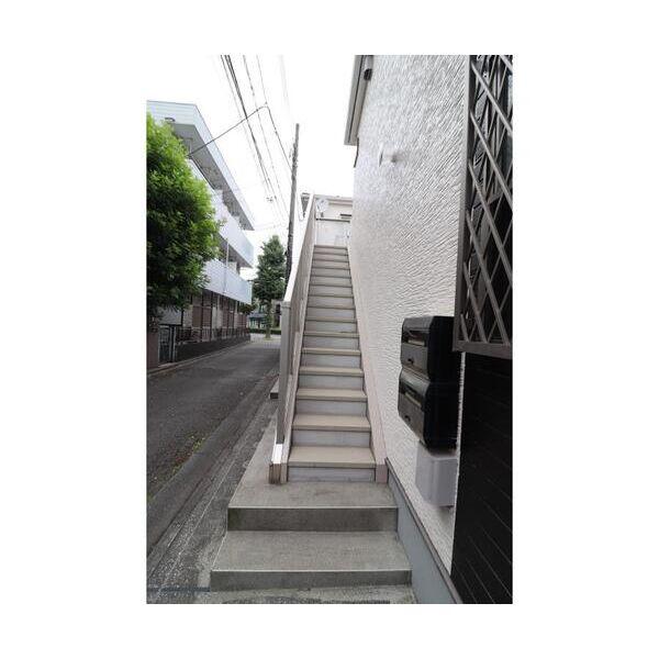フラットエイトB