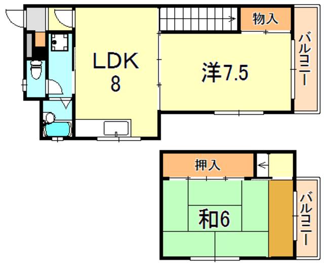 リードサザン霞ヶ丘(2LDK/1階)の間取り写真