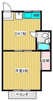 コーポサンロード(1DK/2階)の間取り写真