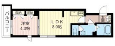 サンフォレスト(1LDK/2階)の間取り写真