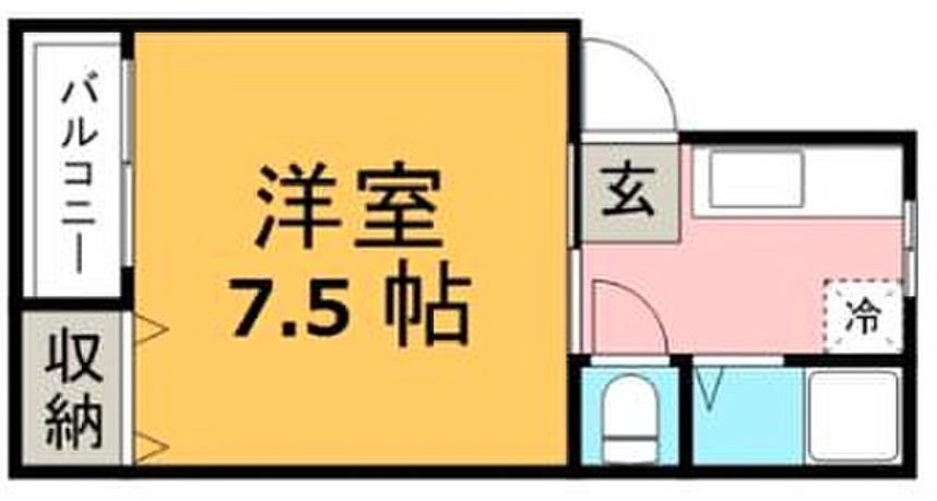 第2堺コーポ(ワンルーム/2階)の間取り写真