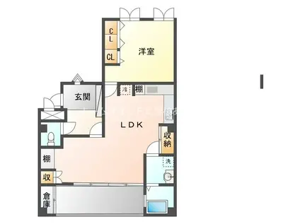 杉本屋ビル(1LDK/3階)の間取り写真
