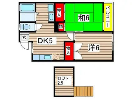カーソル・ドゥ・ホンダ(2DK/2階)の間取り写真