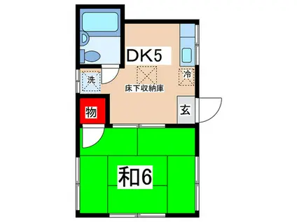 コーポ太田(1DK/1階)の間取り写真