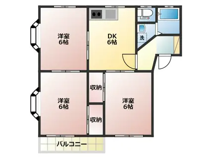 磯部ハイツC(3DK/2階)の間取り写真