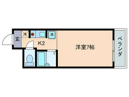 フロンティー松伝III(1K/2階)の間取り写真