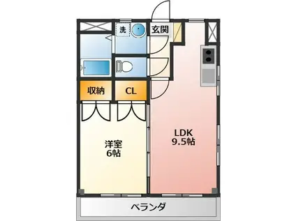 コーポ小野第3(1LDK/3階)の間取り写真