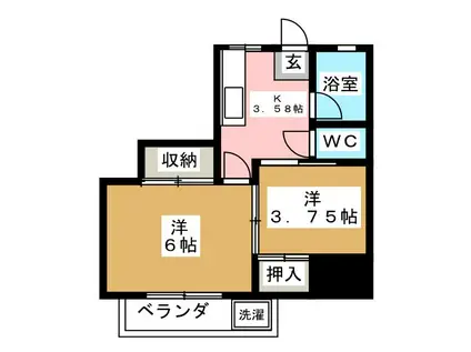 金子マンション(2K/3階)の間取り写真