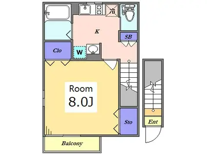 セレ梅屋敷II(1K/2階)の間取り写真