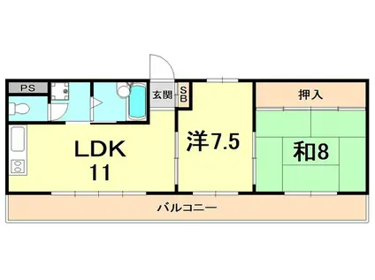 シャトー第一土山(2LDK/5階)の間取り写真