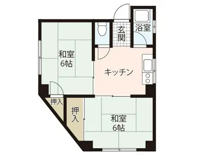 金原ビル(2DK/2階)の間取り写真