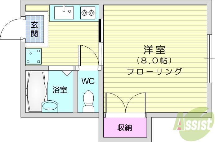 パルゾーンⅠ(1K/2階)の間取り写真