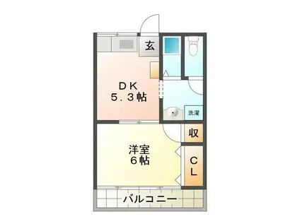 コーポ蔵付(1DK/2階)の間取り写真