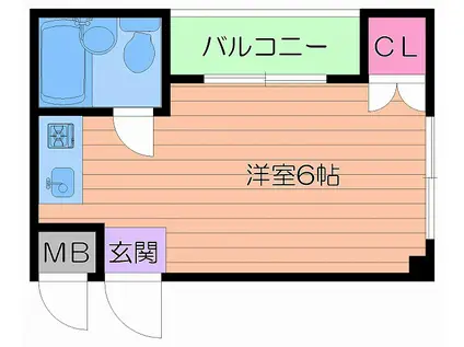 COLLECTION城北II(ワンルーム/1階)の間取り写真
