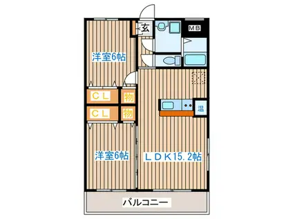 オルテンシア・泉崎B棟(2LDK/1階)の間取り写真