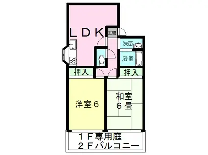 アーバニティ第3ハイツ(2LDK/1階)の間取り写真