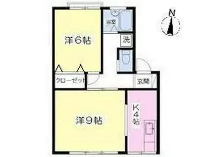 サンライフ佐藤B(2K/1階)の間取り写真