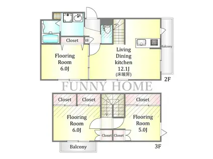 ヘーベルメゾン高円寺北(3LDK/2階)の間取り写真