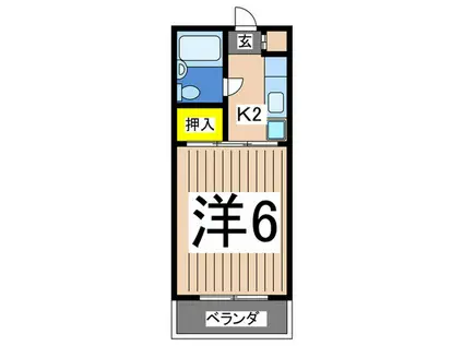 シャートール田口戸塚I棟(1K/2階)の間取り写真