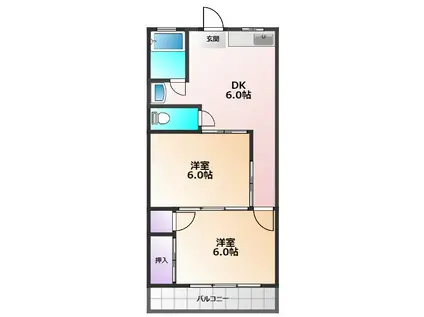 青木ビル(2DK/2階)の間取り写真