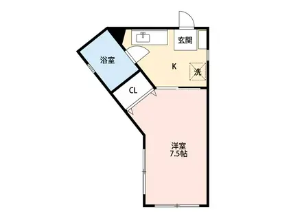 セントラルヒルズ(ワンルーム/1階)の間取り写真