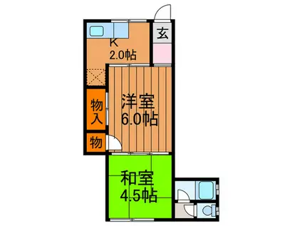 金田文化(2K/1階)の間取り写真