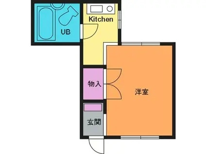 松枝サンハイツ(ワンルーム/1階)の間取り写真