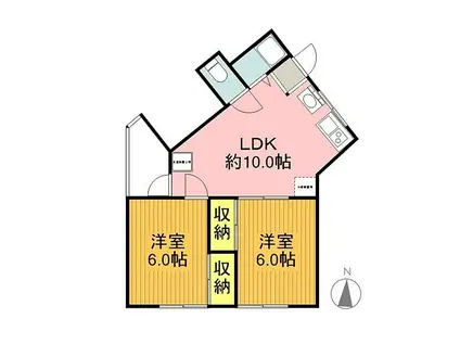 ガーデン千種(2LDK/2階)の間取り写真