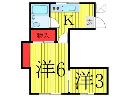 NSハウス(2K/1階)の間取り写真
