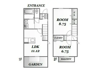 エヴァ―グリーン(2LDK/1階)の間取り写真