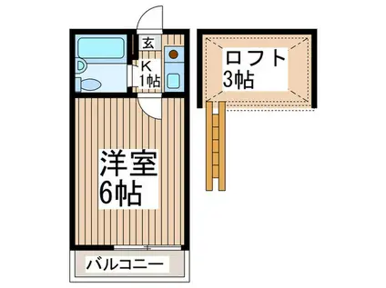 ジュネパレス北越谷第7(1K/2階)の間取り写真
