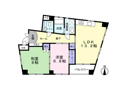 ヴェルテクス池袋(2LDK/7階)の間取り写真