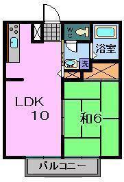 リズロイヤル(1LDK/1階)の間取り写真