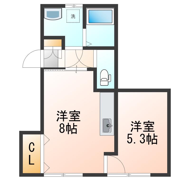 コーポ中里A(1LDK/2階)の間取り写真