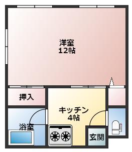 コーポ青葉(1K/2階)の間取り写真