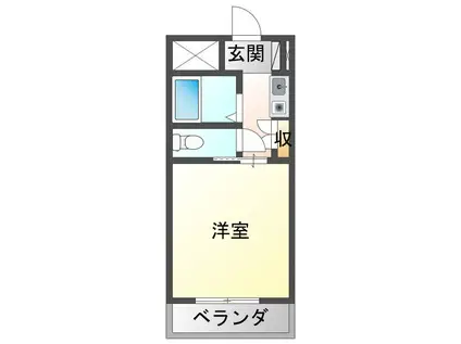 ファニーコートS(1K/1階)の間取り写真