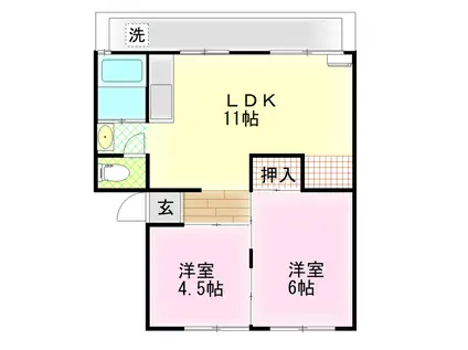 エクスト宮前II(2LDK/3階)の間取り写真