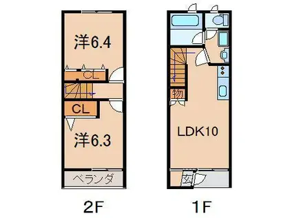 リバービューII(2LDK/1階)の間取り写真