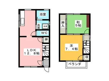 イトウヴィレッヂ(2LDK/2階)の間取り写真