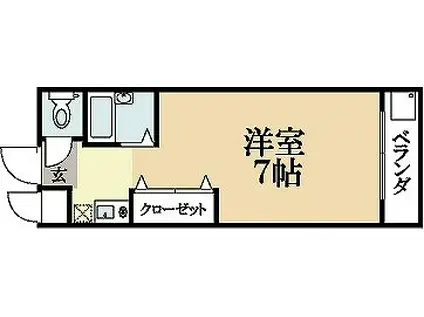 リビエイール(ワンルーム/2階)の間取り写真